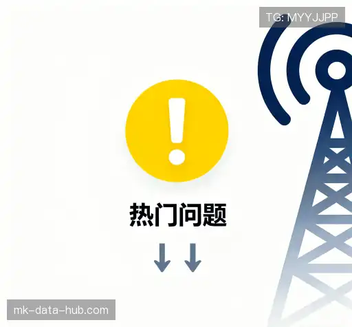 问题索引